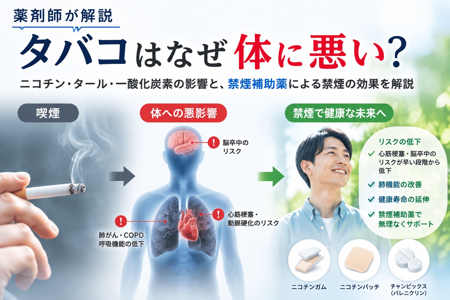 【薬剤師が解説】タバコはなぜ体に悪い?ニコチン・タール・一酸化炭素を科学的に解説