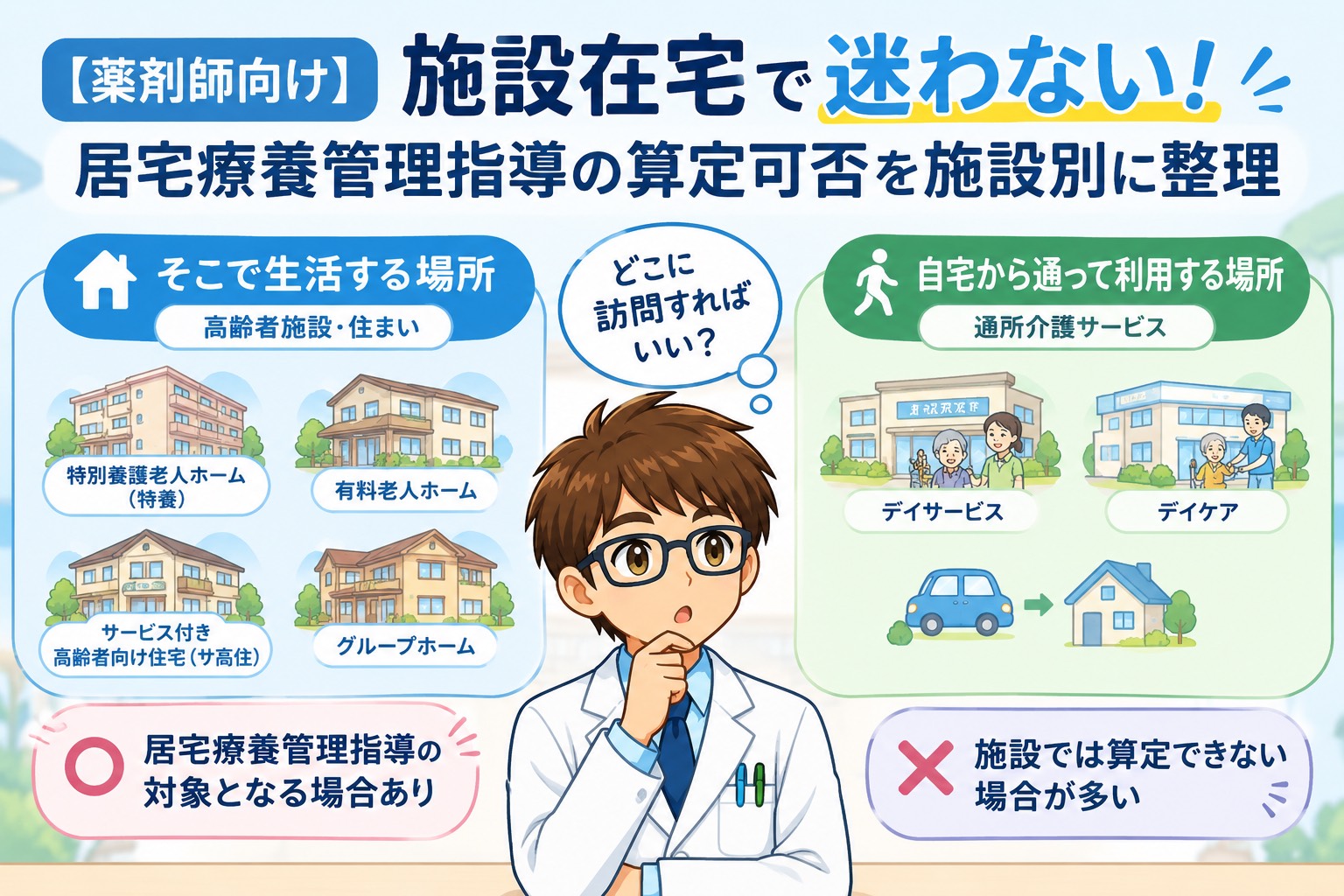 【薬剤師向け】施設在宅で迷わない!居宅療養管理指導の算定可否を施設別に整理